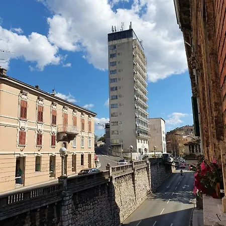Draga Rijeka
